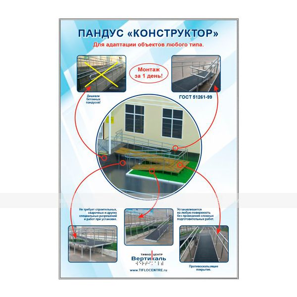 Стенд демонстрационный Пандус-Конструктор  – фото № 1