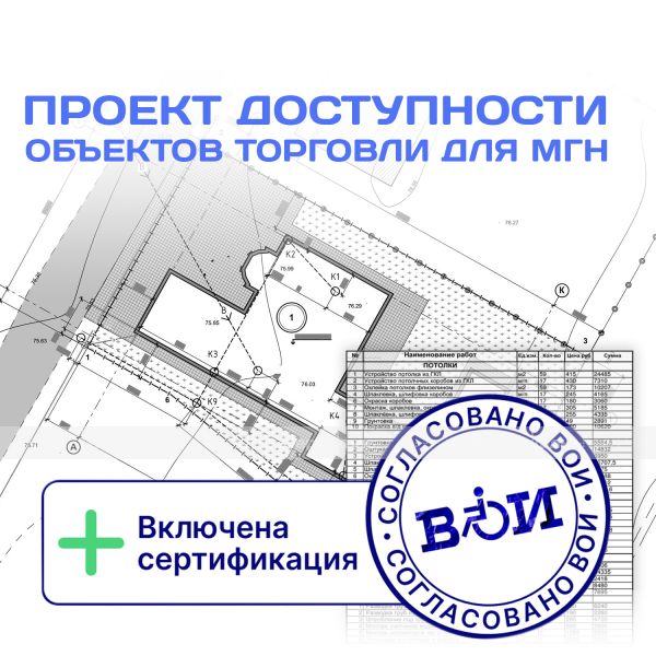 Проектирование мероприятий по адаптации объектов торговли для всех категорий МГН – фото № 1
