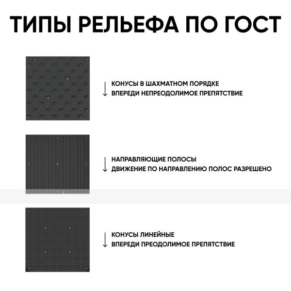 Плитка тактильная (преодолимое препятствие, поле внимания, конусы линейные) противоскользящая, 500х500х5, ПВХ, черный – фото № 4