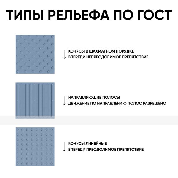 Плитка тактильная (преодолимое препятствие, поле внимания, конусы линейные) противоскользящая, 500х500х5, ПВХ, серый – фото № 4