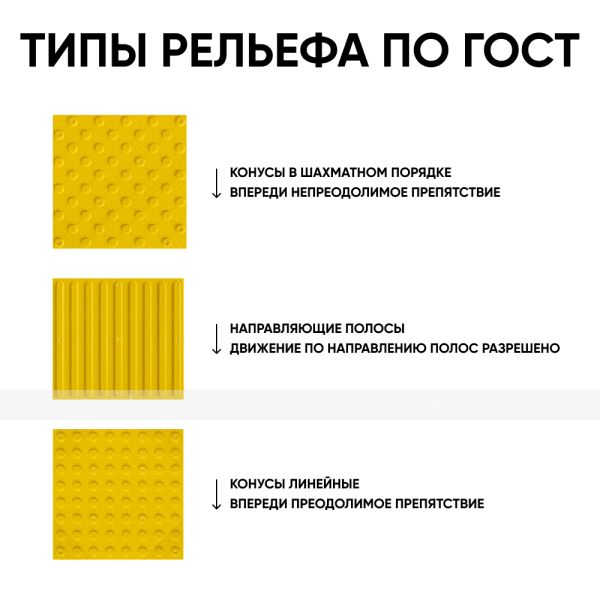 Плитка тактильная (направление движения, полоса) противоскользящая, 500х540х5, ПУ, желтый – фото № 4