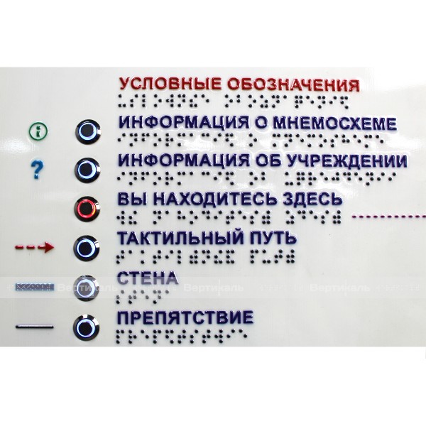 Мнемосхема тактильно-звуковая с текстовым табло и встроенной индукционной системой – фото № 3