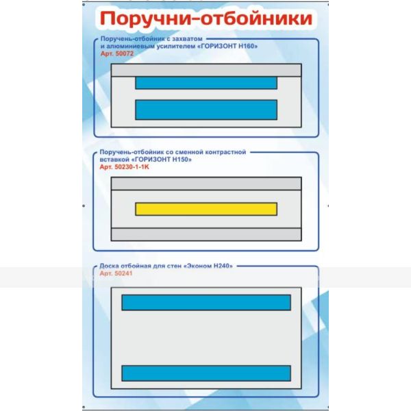 Основная панель стенда "Поручни отбойники" (верх) – фото № 1