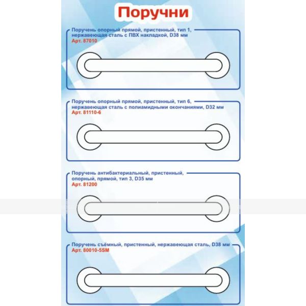 Основная панель стенда "Поручни" – фото № 1