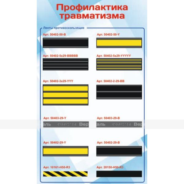 Основная панель стенда "Профилактика травматизма" – фото № 1