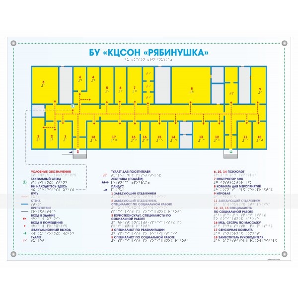 Мнемосхема тактильная (полноцветная) на основе оргстекла 8мм. Размер 470x610  – фото № 1