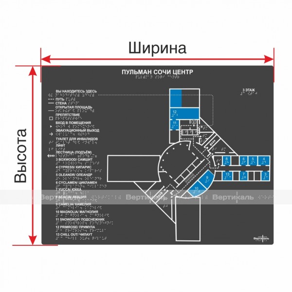 Мнемосхема тактильная (полноцветная на ПВХ 5 мм с индивидуальными размерами) – фото № 1